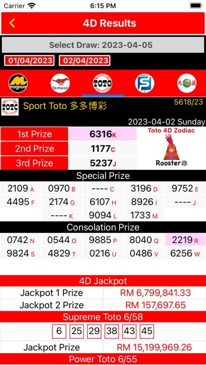 lucky today result|lucky 4d results today.